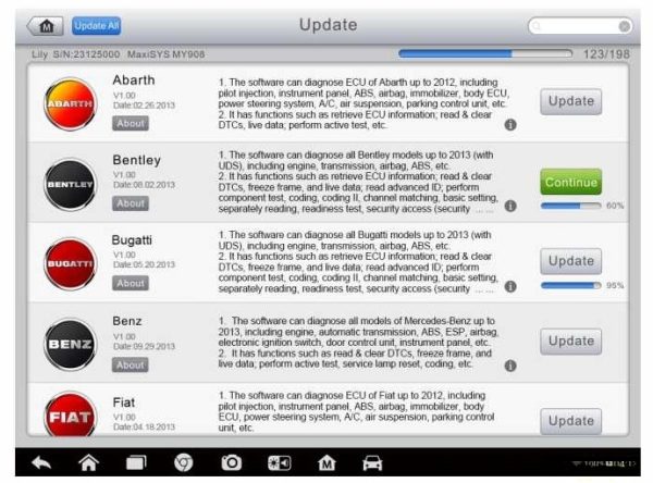 DIAGNOSTIC SOFTWARE UPDATE COST - 908