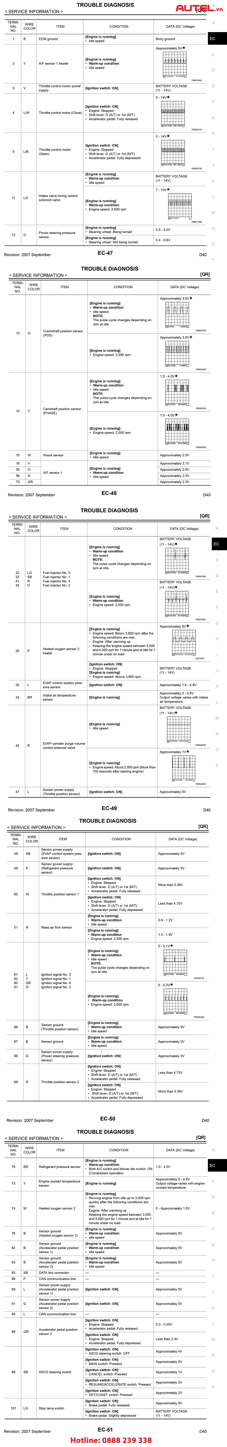 Config.book(EC.fm)