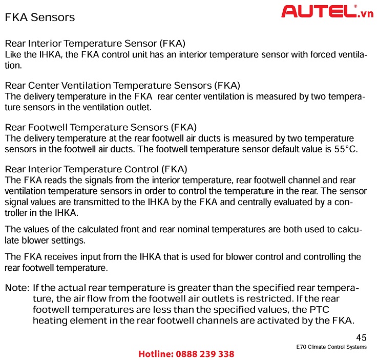 08_E70 Climate Control Systems