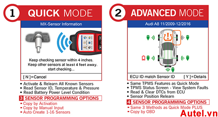 autel ts508