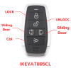 58 AUTEL 5 phím-Chìa khóa Smartkey Autel-IKEYAT005CL