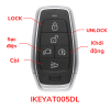 61 AUTEL 5 phím-Chìa khóa Smartkey Autel-IKEYAT005DL