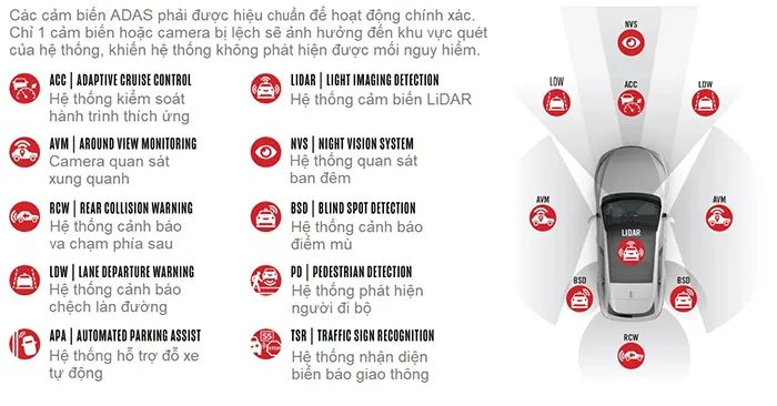 khi-nao-can-hieu-chuan-he-thong-adas-tren-o-to