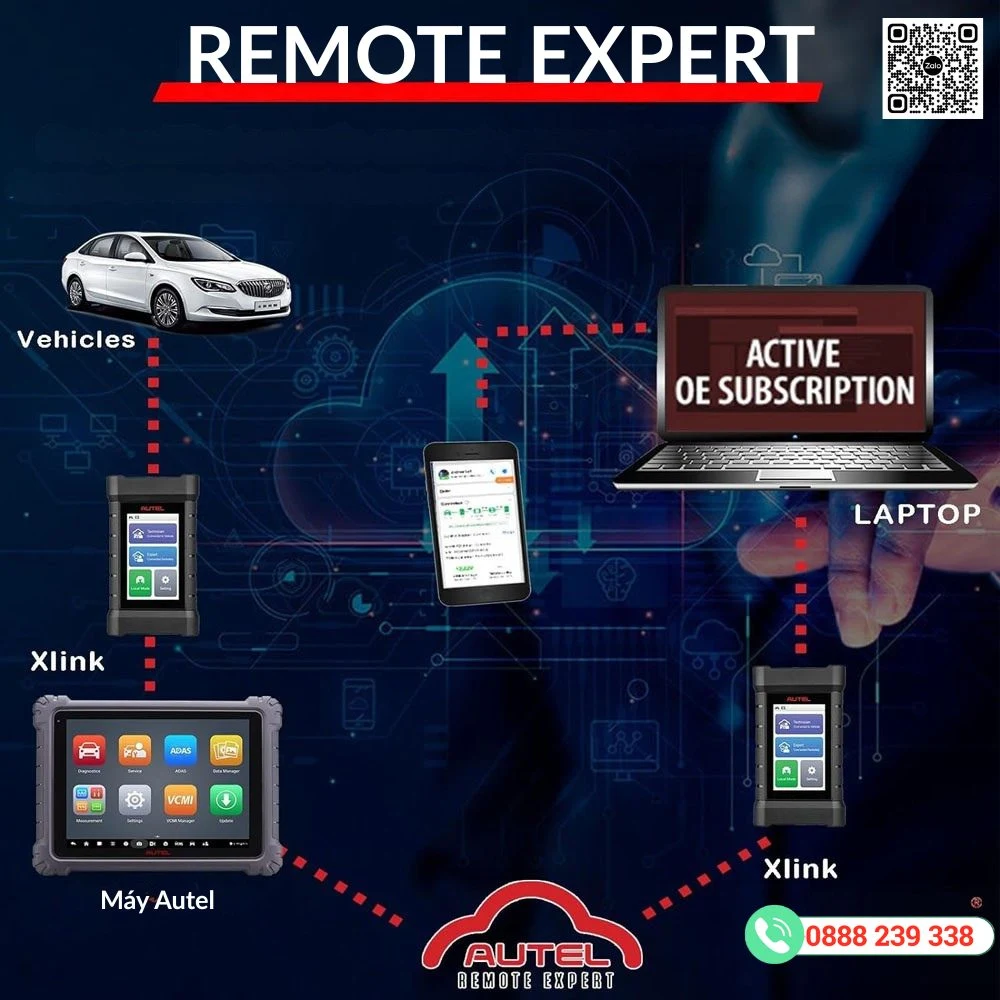 giai-thich-them-ve-remote-expert-1