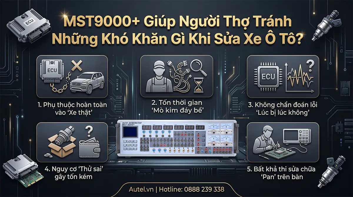 mst9000-giup-nguoi-tho-tranh-nhung-kho-khan-gi-1