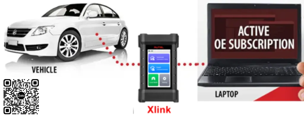xlink-autel-ket-noi-phan-mem-chuyen-hang