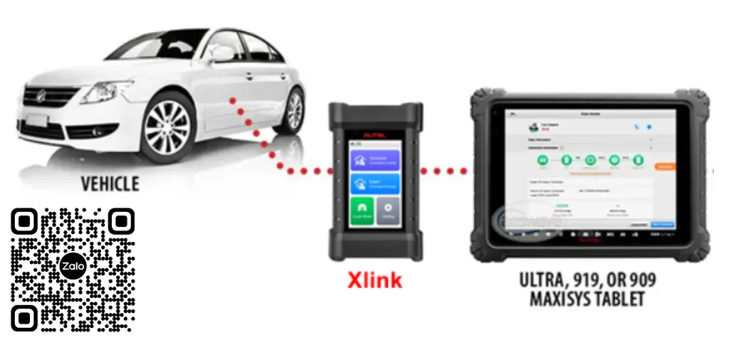 xlink-ket-noi-may-chan-doan-autel