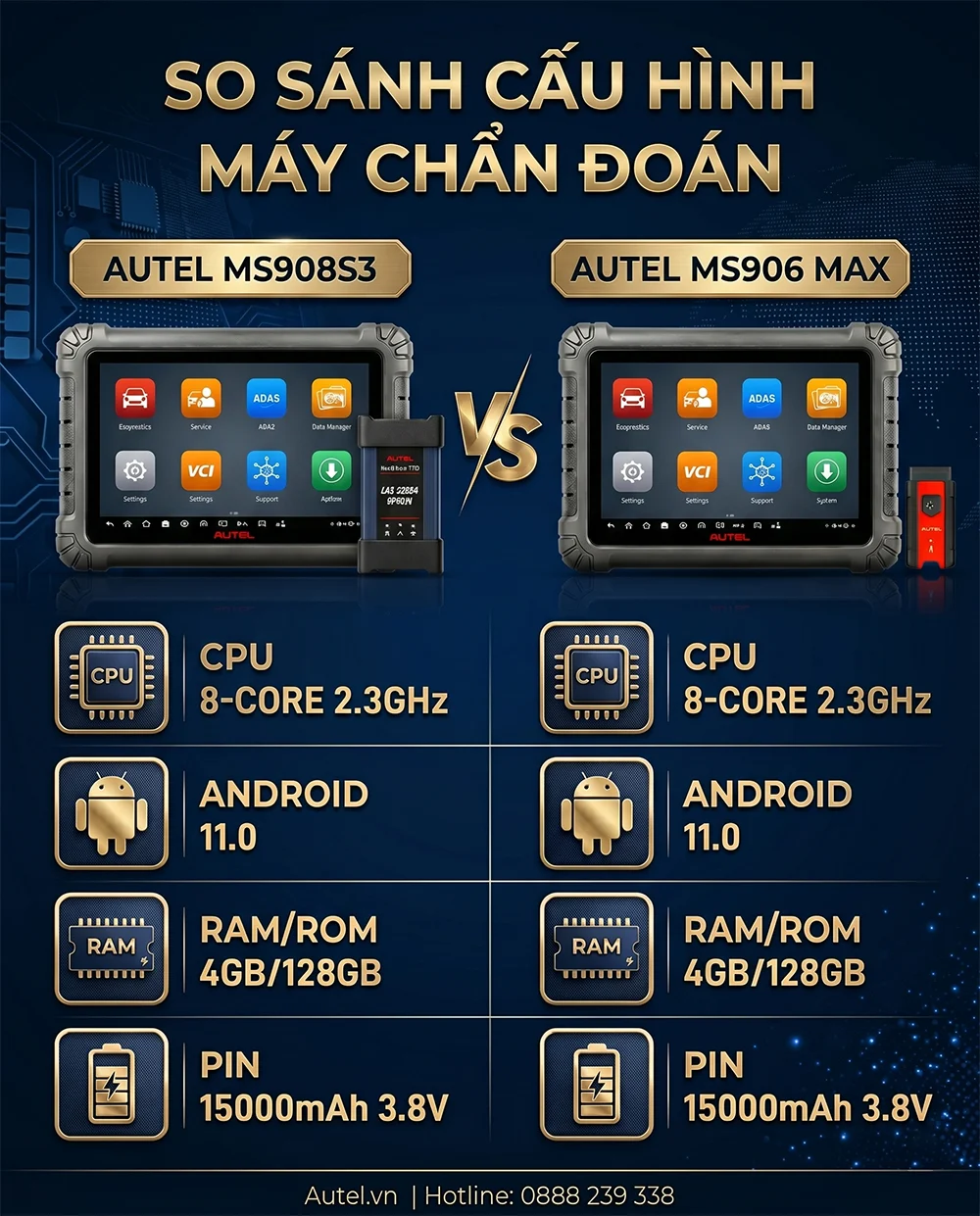 so-sanh-cau-hinh-may-chan-doan-ms908s3-ms906max