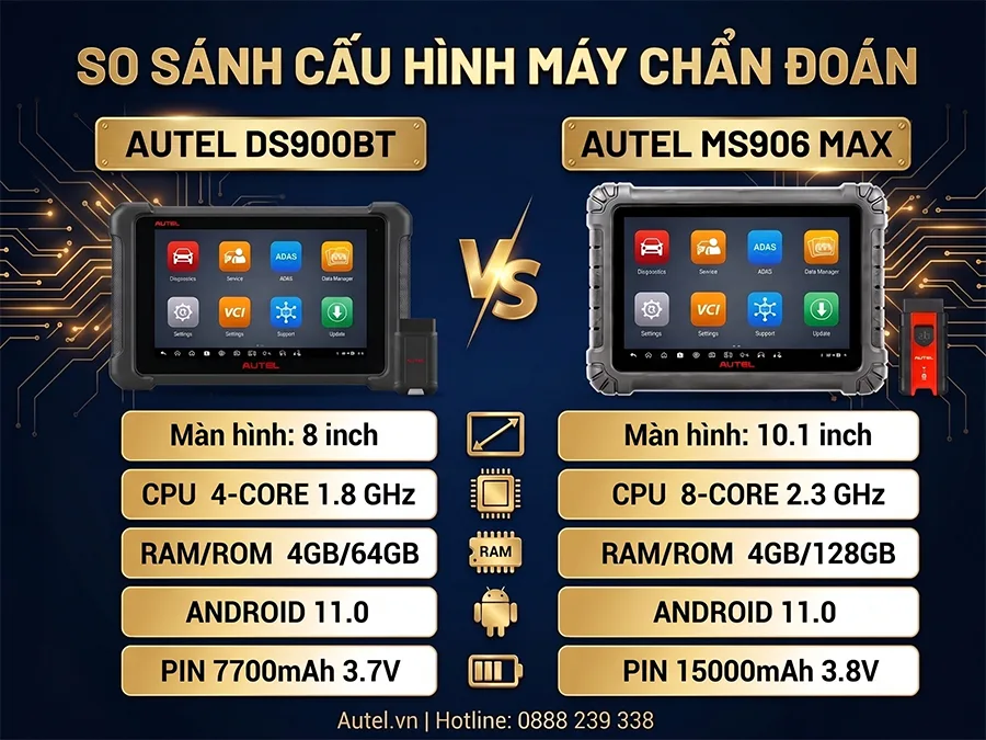 so-sanh-cau-hinh-may-chan-doan-ds900bt-ms906max