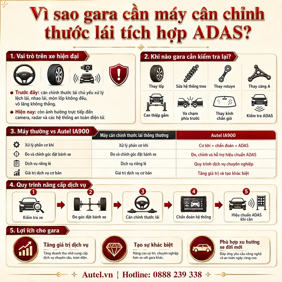 autel-ia900-may-can-chinh-thuoc-lai-4-banh-3