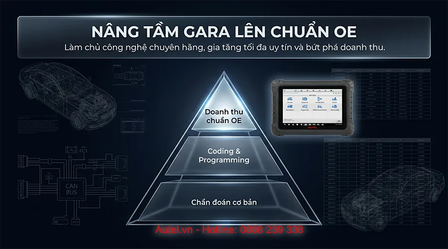 coding-va-programming-ecu-tren-may-autel-10