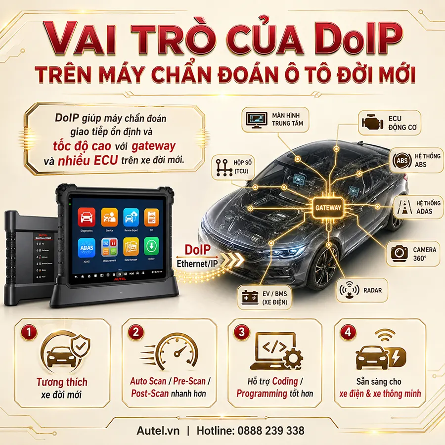 doip-la-gi-vai-tro-cua-doip-tren-may-chan-doan-o-to-doi-moi-4