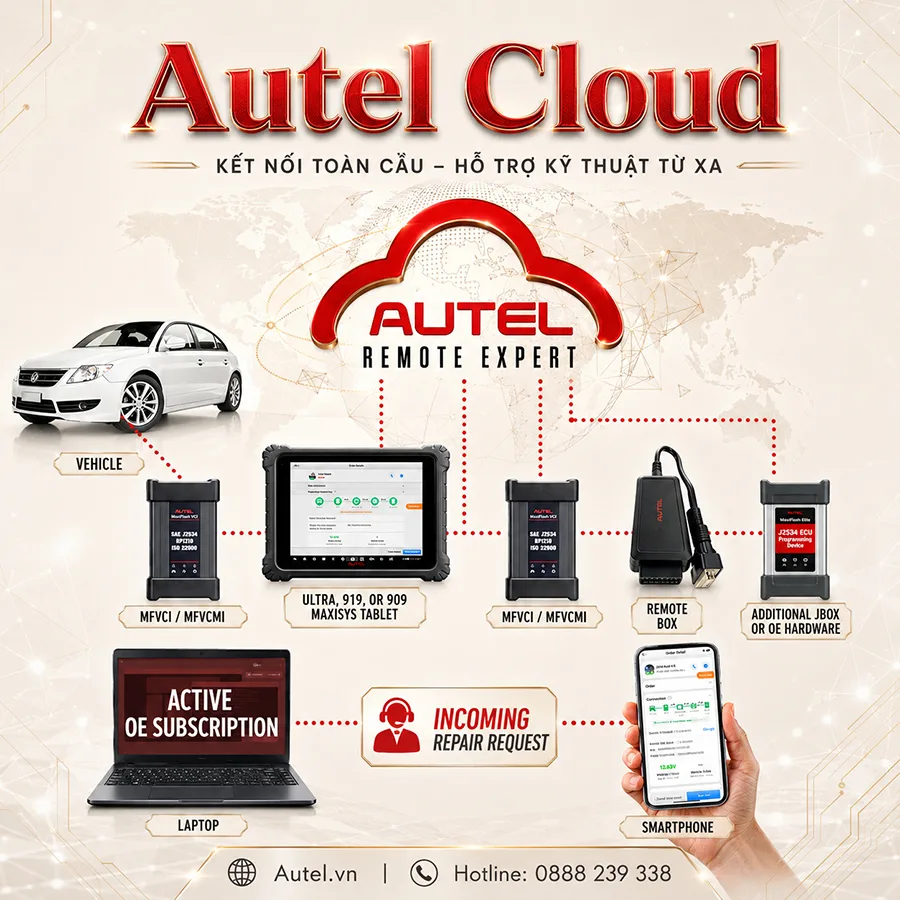 launch-x-431-pad-9-vs-autel-maxisys-ms909s2-11