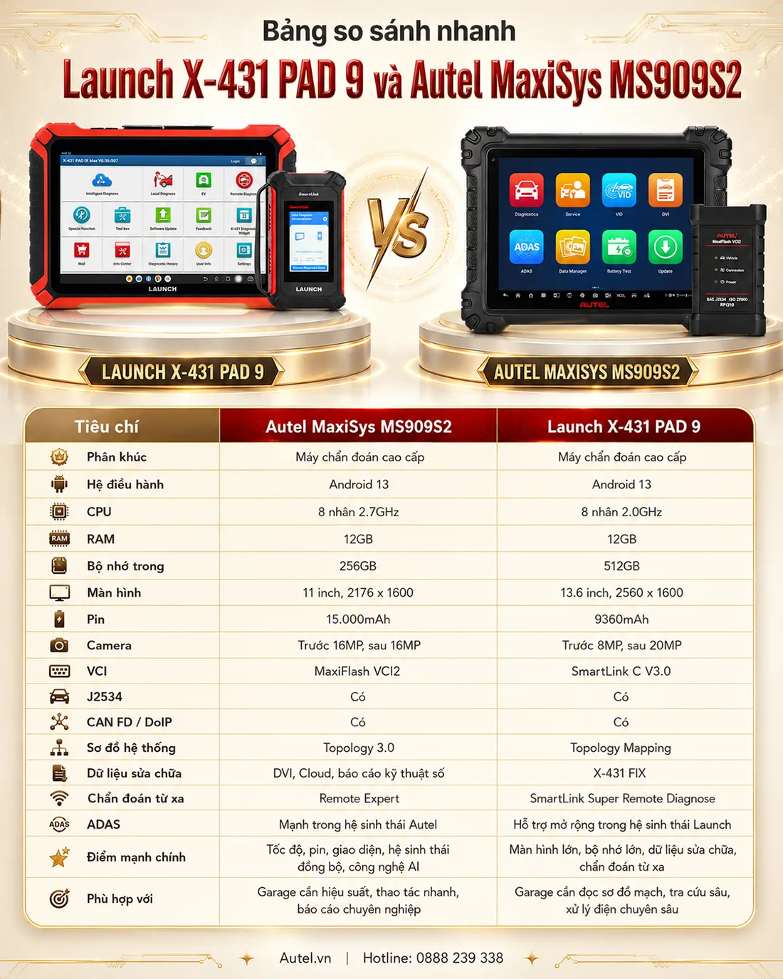 launch-x-431-pad-9-vs-autel-maxisys-ms909s2-2