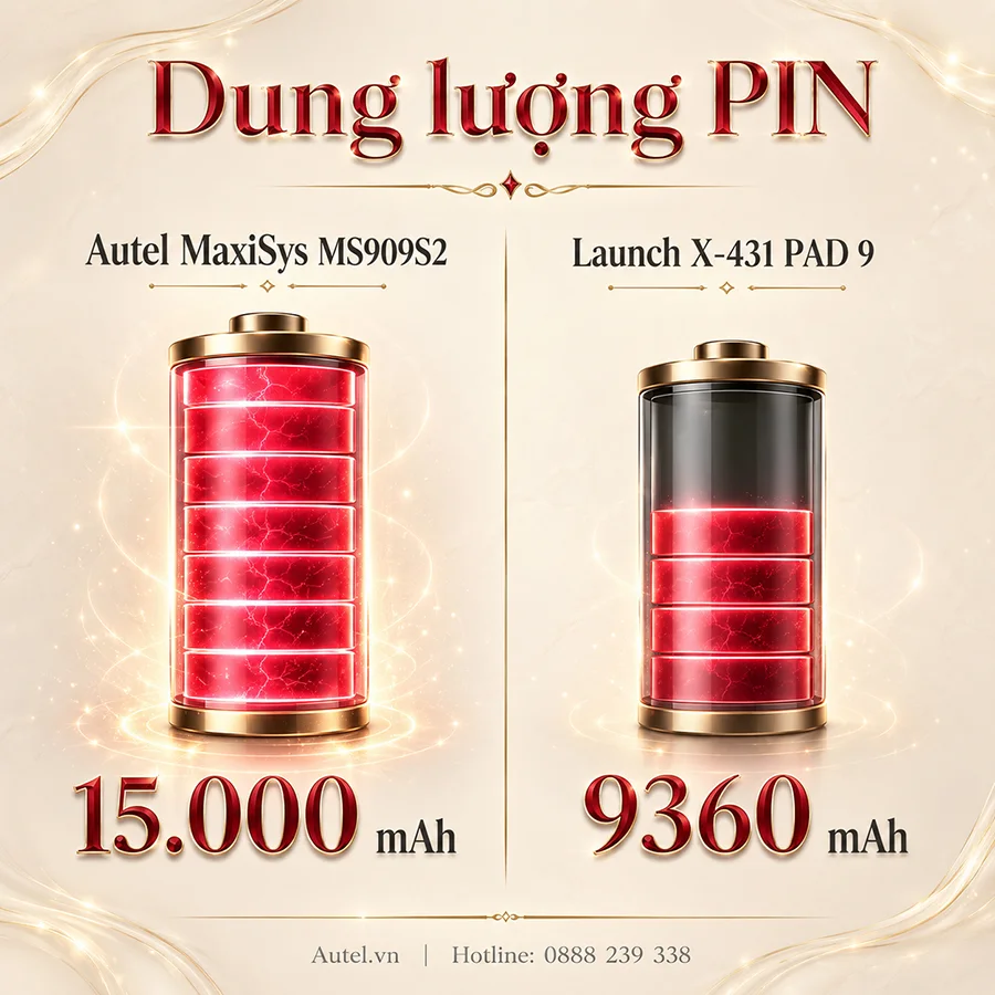 launch-x-431-pad-9-vs-autel-maxisys-ms909s2-6