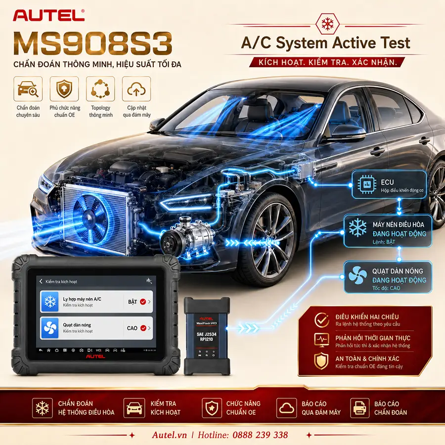 Kiểm tra hệ thống điều hòa bằng Active Test trên Autel MS908S3