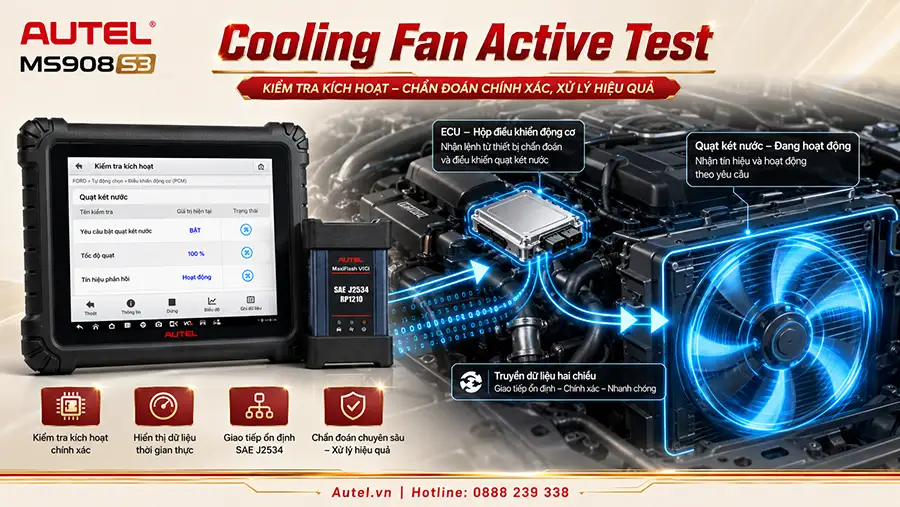 Active Test kiểm tra quạt làm mát bằng Autel MS908S3