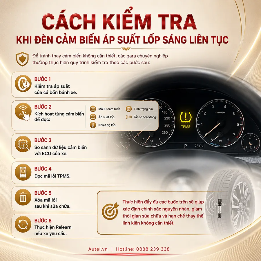 Cách kiểm tra khi đèn cảm biến áp suất lốp sáng liên tục
